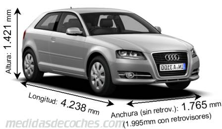 Medidas Audi A3 2010