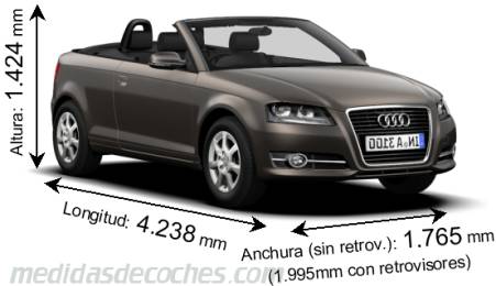 Medidas Audi A3 Cabrio 2010