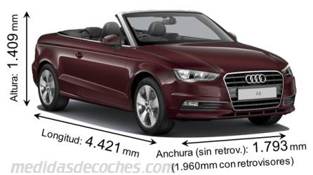 Medidas Audi A3 Cabrio 2013