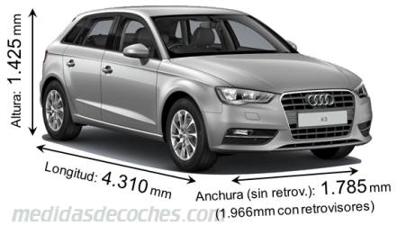 Medidas Audi A3 Sportback 2013