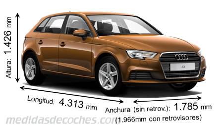 Medidas Audi A3 Sportback 2016