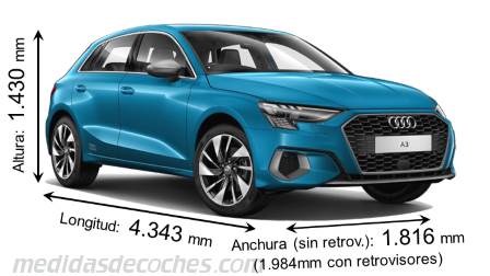 Medidas Audi A3 Sportback, maletero, dimensiones y electrificación