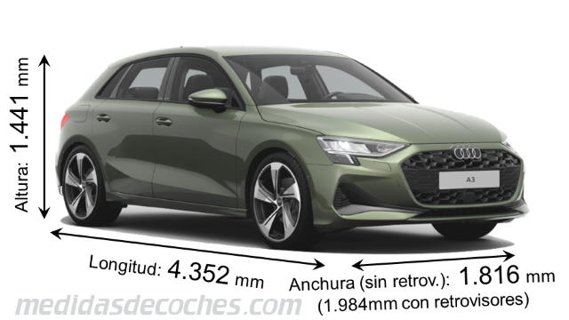 Audi A3 Sportback