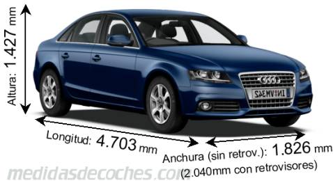 Medidas Audi A4 2008