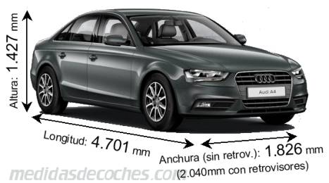 Medidas Audi A4 2012