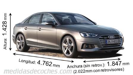 Medidas Audi A4 2020 con dimensiones de longitud, anchura y altura