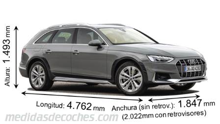 Medidas Audi A4 allroad quattro 2020 con dimensiones de longitud, anchura y altura