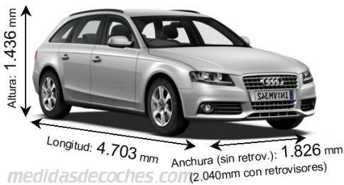 Medidas Audi A4 Avant 2008