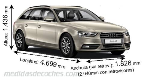 Medidas Audi A4 Avant 2012