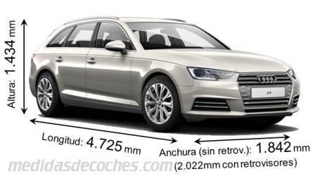 Medidas Audi A4 Avant 2016