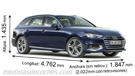 Medidas Audi A4 Avant 2020