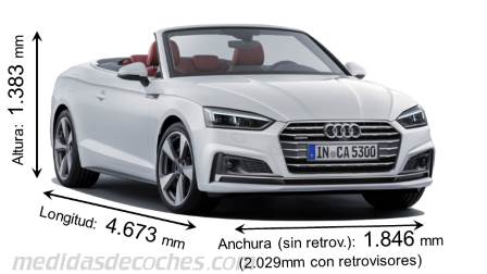 Medidas Audi A5 Cabrio 2017