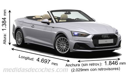 Medidas Audi A5 Cabrio 2020 con dimensiones de longitud, anchura y altura