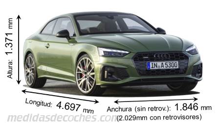 Medidas Audi A5 Coupé 2020 con dimensiones de longitud, anchura y altura