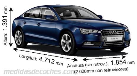 Medidas Audi A5 Sportback 2012
