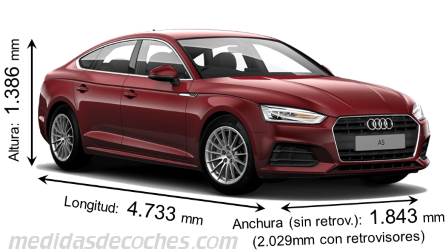 Medidas Audi A5 Sportback 2016