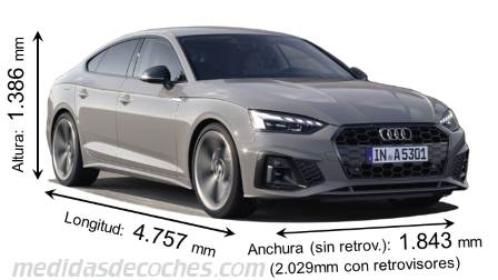 Medidas Audi A5 Sportback 2020 con dimensiones de longitud, anchura y altura