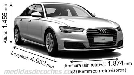 Medidas Audi A6 2015
