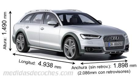 Medidas Audi A6 allroad quattro 2015