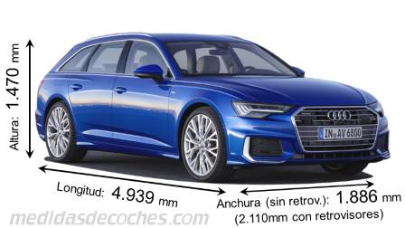 Medidas Audi A6 Avant 2018 con dimensiones de longitud, anchura y altura