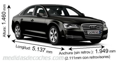 Medidas Audi A8 2010