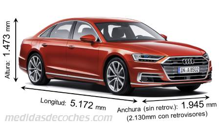 Medidas Audi A8 2018