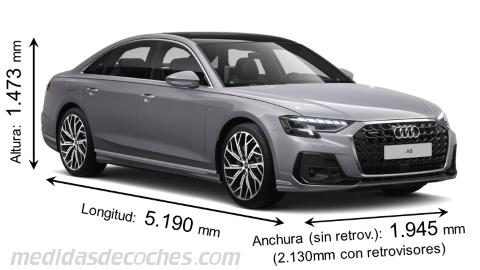 Medidas Audi A8 2022 con dimensiones de longitud, anchura y altura