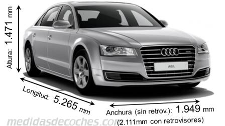 Medidas Audi A8 L 2014