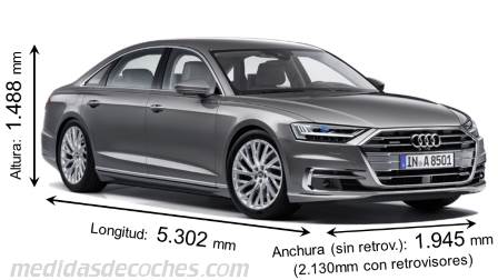 Medidas Audi A8 L 2018