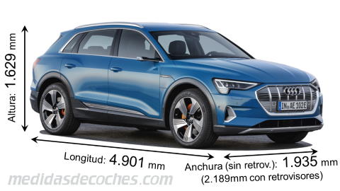 Medidas Audi e-tron 2019 con dimensiones de longitud, anchura y altura