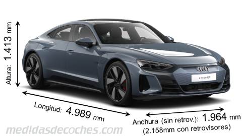 Medidas Audi e-tron GT 2021 con dimensiones de longitud, anchura y altura