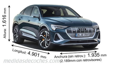 Medidas Audi e-tron Sportback 2020 con dimensiones de longitud, anchura y altura