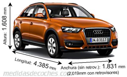 Medidas Audi Q3 2011