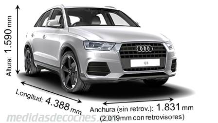 Medidas Audi Q3 2015