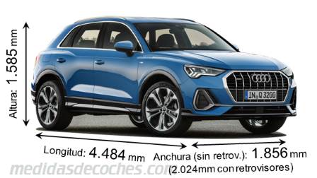 Medidas de Audi Q3