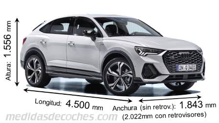 Medidas Audi Q3 Sportback 2020 con dimensiones de longitud, anchura y altura