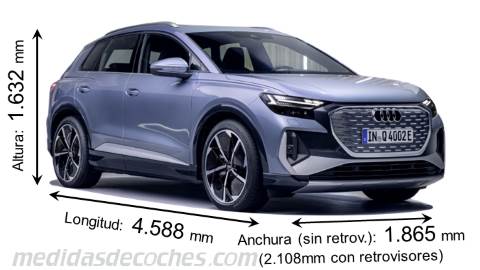 Medidas Audi Q4 e-tron 2021 con dimensiones de longitud, anchura y altura