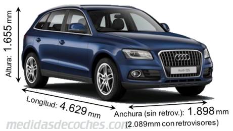 Medidas Audi Q5 2012
