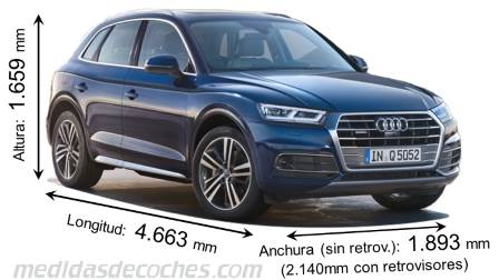 Medidas Audi Q5 2021 Maletero Dimensiones Y Electrificacion