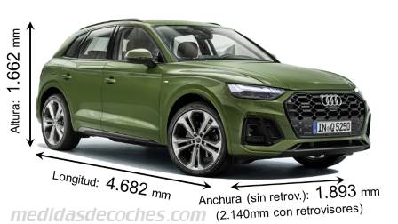 Medidas Audi Q5 2021 con dimensiones de longitud, anchura y altura