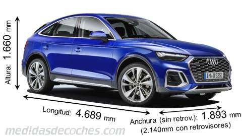 Medidas Audi Q5 Sportback 2021