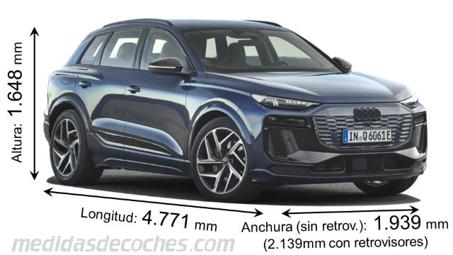 Medidas Audi Q6 e-tron 2024 con dimensiones de longitud, anchura y altura