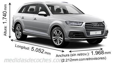 Medidas Audi Q7 Maletero Dimensiones Y Electrificacion