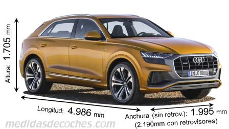 Medidas Audi Q8 2019