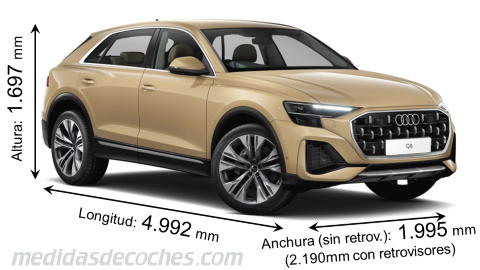 Medidas Audi Q8 2024 con dimensiones de longitud, anchura y altura