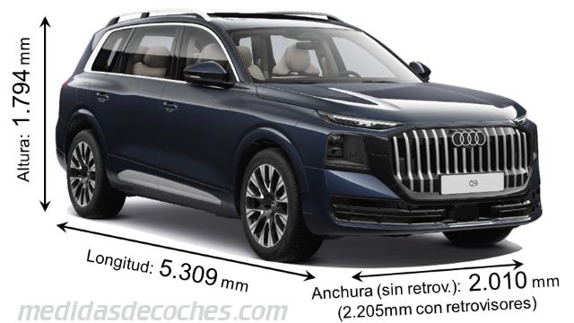Dimensiones Audi Q9