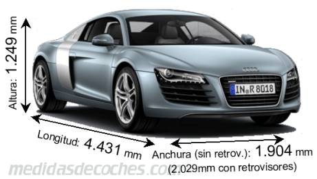 Medidas Audi R8 Coupe 2009