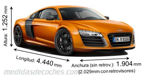 Medidas Audi R8 Coupe 2012