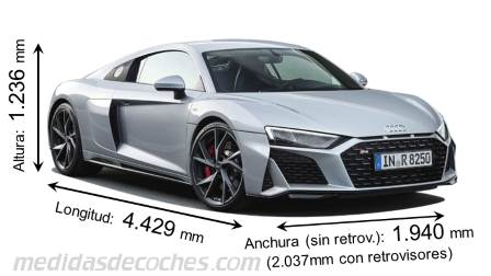 Medidas Audi R8 Coupe 2019 con dimensiones de longitud, anchura y altura