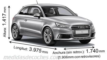 Audi S1 largo x ancho x alto